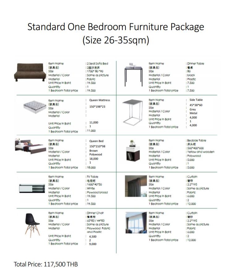 Standard One Bedroom Furniture Package Invest Bangkok Property