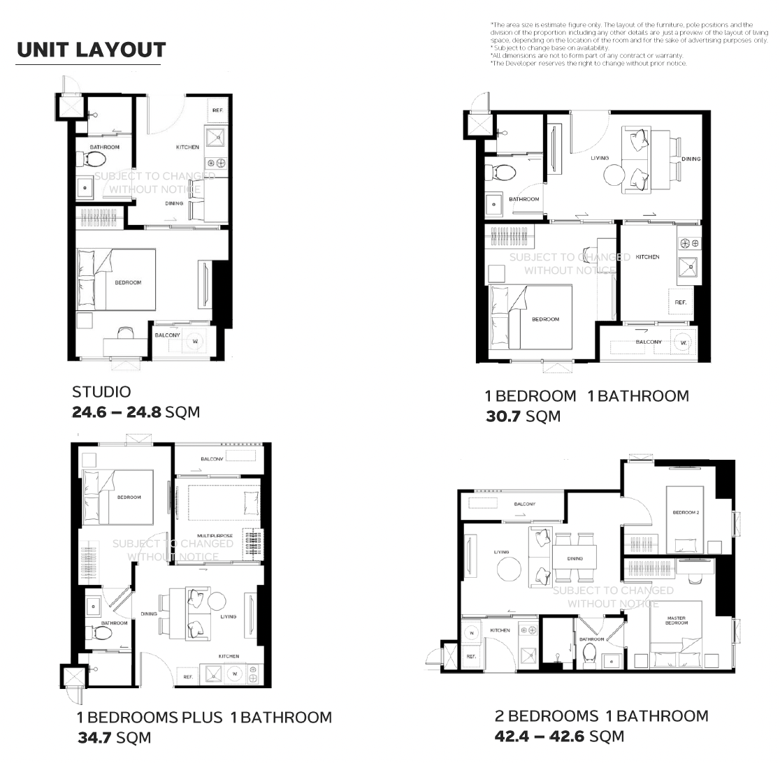 Metris District Ladprao unit types