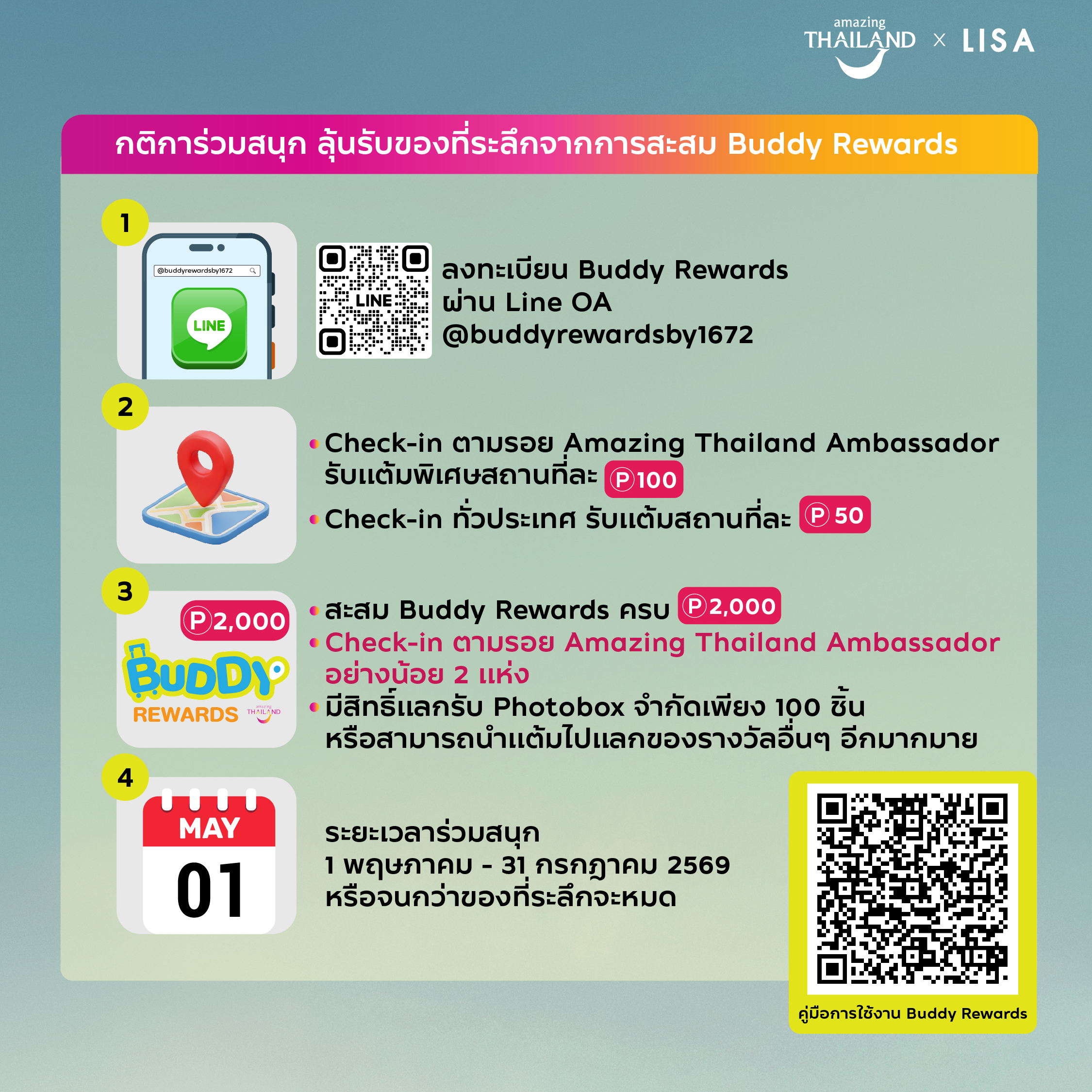 Amazing Thailand x LISA travel rewards for tourism campaign